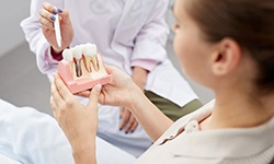 At your dental implant consultation, your dentist will review your oral health